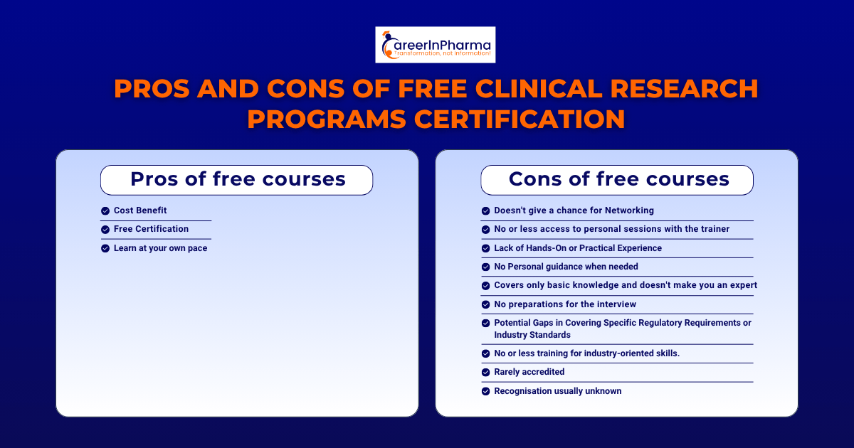 Clinical R Search Program Are Free Clinical Research Certification Courses Worth It