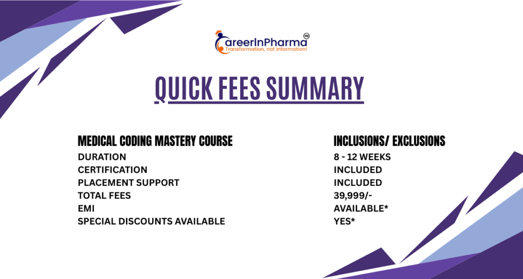 Medical Coding Course Fees in India 2026 | CareerInPharma